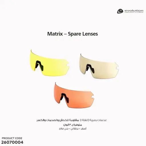 Matrix Spare Lenses (EV1515C-Lens)